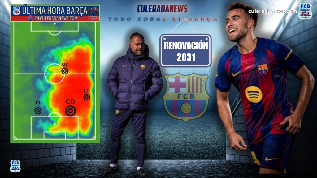 Culerada news - 2025-12-06T101722.885