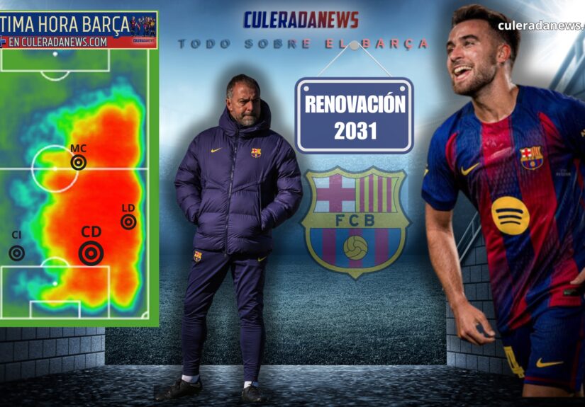 Culerada news - 2025-12-06T101722.885